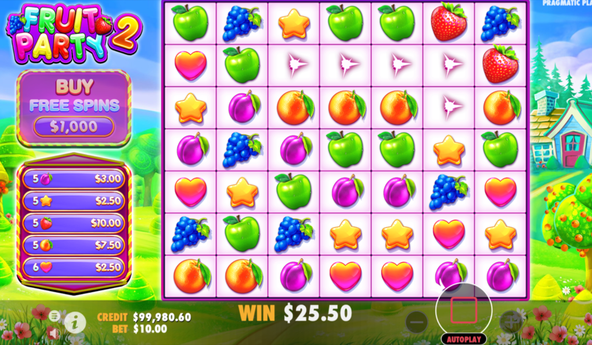 Big Wins and Vitamin C Does the Trick in the Fruit Party 2 SlotGet wild ...