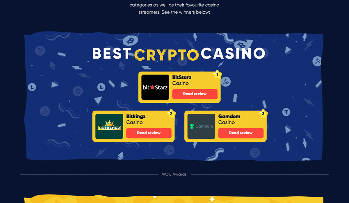 BitStarz Wins Best Crypto Casino at the Wow Awards 2022