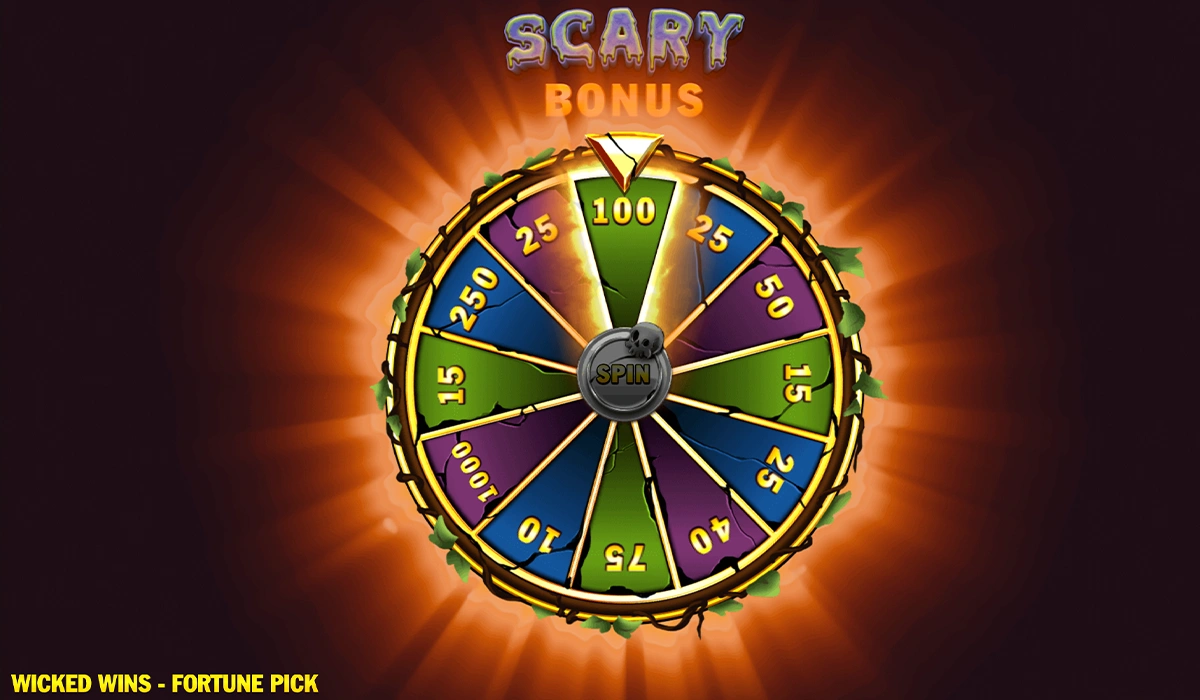 Click-Pumpkins-Regret-Nothing-Play-Wicked-Wins-Fortune-Pick-Slot_special_image_2