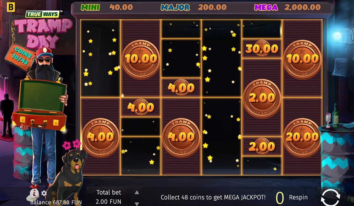 Tramp-Day-Trueways-Slot-Does-a-Wierd-Pitch-Ruin-a-Slot_special_image_3