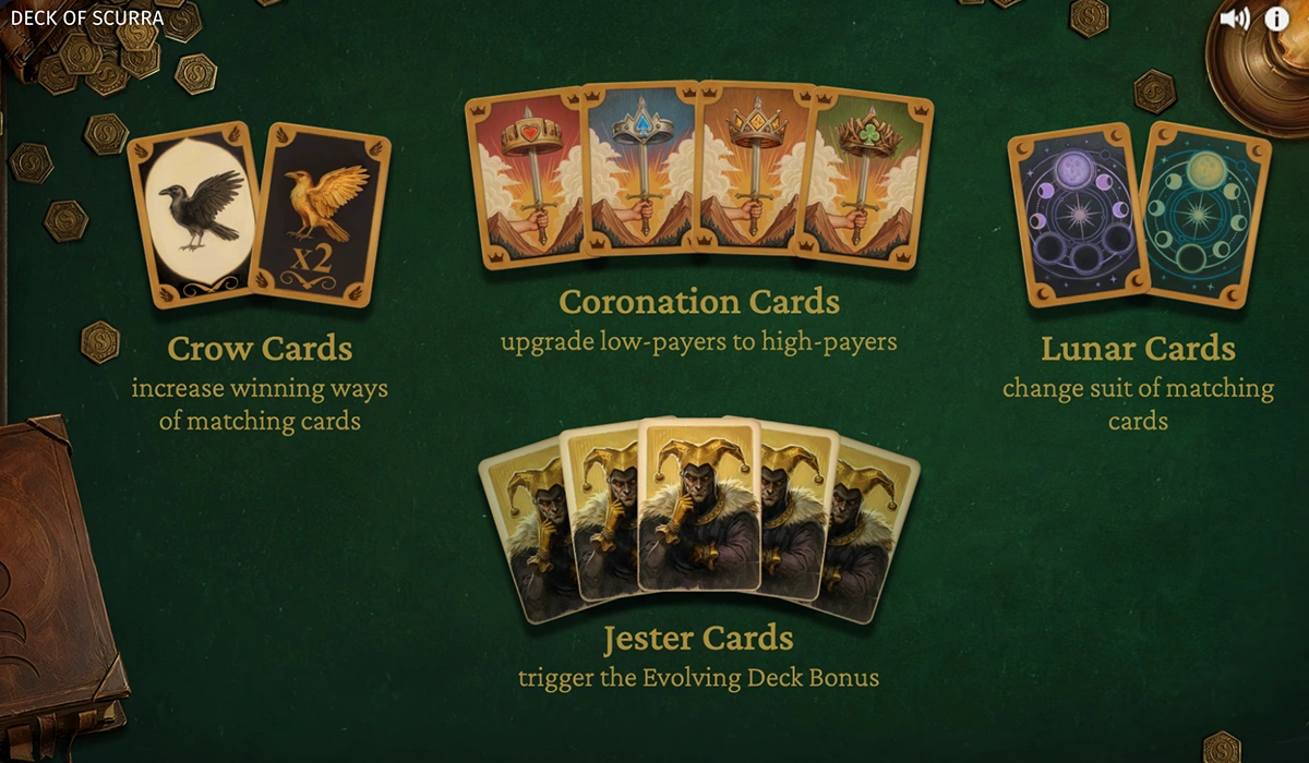 Deck-of-Scurra-Slot-Bringing-Class-to-the-Spooky-Season_special_image_2