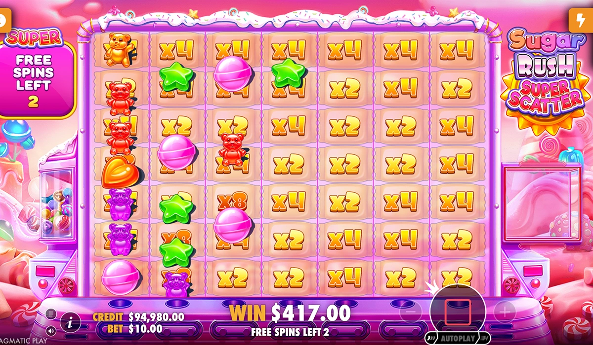 Sugar-Rush-Super-Scatter-Slot-and-the-art-of-giving-in_special_image_2